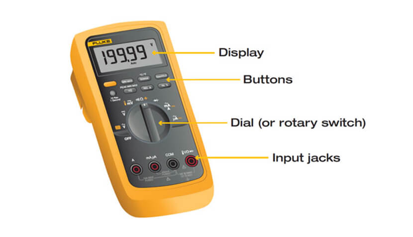 Multimeter